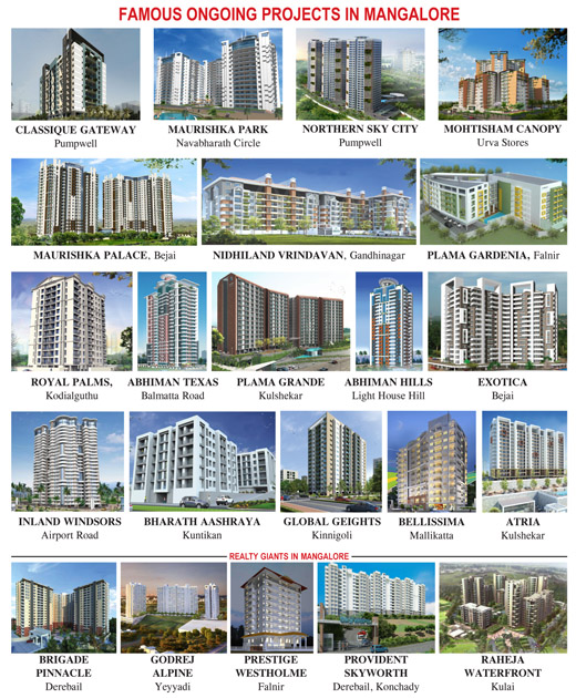 Real Estate - Ongoing Projects in Mangalore